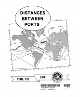 Distances between ports 