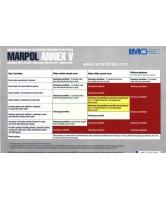 MARPOL Annex V discharge placard ed 2013 english