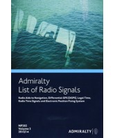 List of Radio Signals Navigational Aids NP282