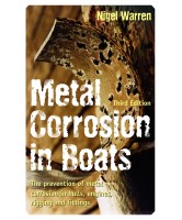 Metal Corrosion in Boats