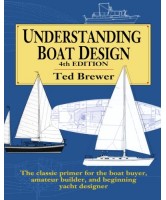 Understanding Boat Design 