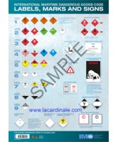 Poster: IMO Dangerous Goods labels, marks and signs