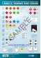 Poster: IMO Dangerous Goods labels, marks and signs