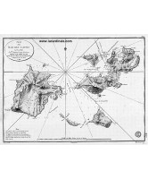 Carte ancienne - Plan des îles des Saintes (1818)