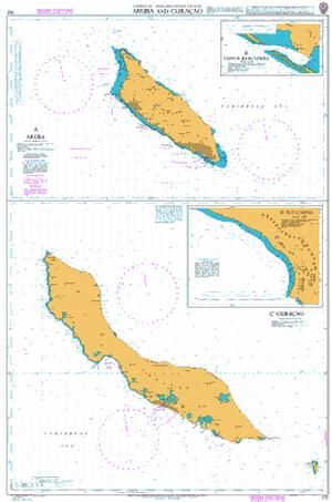 Aruba and Curacao