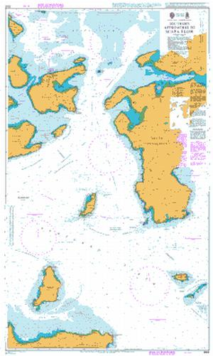 Southern Approaches to Scapa Flow