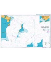 Turks Islands Passage and Mouchoir Passage