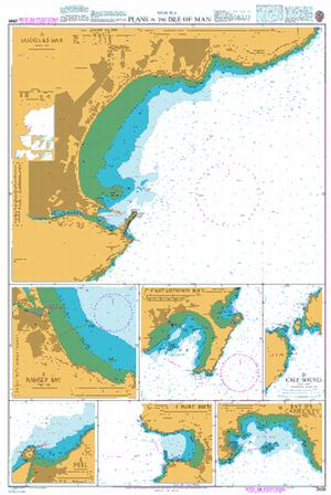 Plans in the Isle of Man