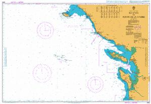 Ile d'Yeu to Pointe de la Coubre