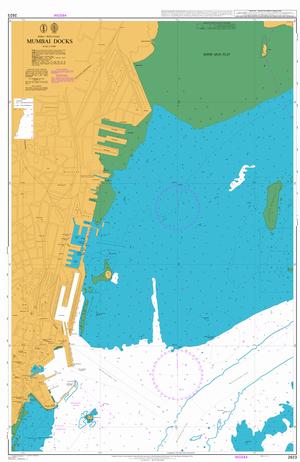 Channels between Malta and Ghawdex (Gozo)