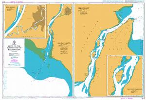 Plans on the South Coast of Kalimantan