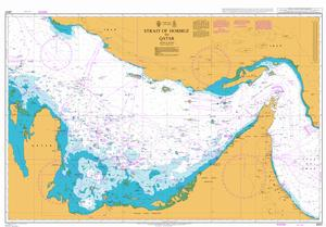 Strait of Hormuz to Qatar