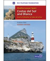 Mediterranean Spain - Costas Del Sol and Blanca Pilot