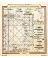 Chart of the Antilles or Caribbee