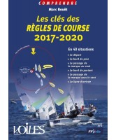 Les clés des règles de course 2017-2020 en 40 situations Les clés des règles de course 2017-2020 en 40 situations