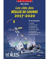 Les clés des règles de course 2017-2020  en 40 situations