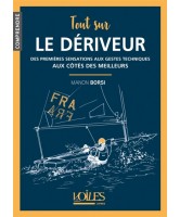 Tout sur le D&eacute;riveur 